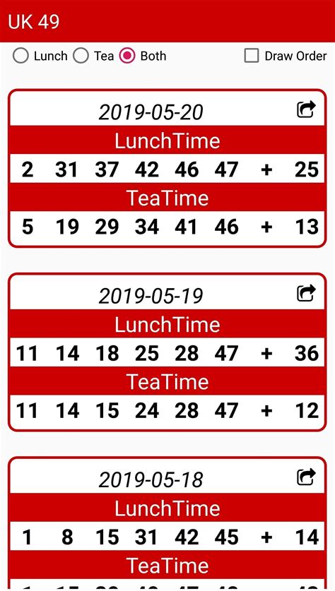 old lunchtime results 2023 today